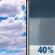 Thursday: Mostly Cloudy then Chance Rain Showers