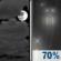 Monday Night: Mostly Cloudy then Light Rain Likely
