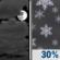 Sunday Night: Mostly Cloudy then Chance Rain And Snow