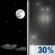 Friday Night: Mostly Clear then Chance Light Rain