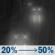 Wednesday Night: A slight chance of rain between 10pm and 3am, then a chance of rain and patchy fog. Mostly cloudy, with a low around 38. South southeast wind around 2 mph. Chance of precipitation is 50%. New rainfall amounts less than a tenth of an inch possible. Wednesday Night: Slight Chance Light Rain