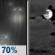 Tuesday Night: Light Rain Likely then Mostly Cloudy