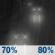Saturday Night: Rain. Mostly cloudy, with a low around 49. Saturday Night: Light Rain