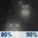 Thursday Night: Rain. Cloudy, with a low around 44. Thursday Night: Light Rain