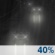 Tonight: A chance of rain. Cloudy, with a low around 47. South wind around 6 mph. Chance of precipitation is 40%. New rainfall amounts less than a tenth of an inch possible. Tonight: Chance Light Rain