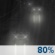 Friday Night: Rain. Cloudy, with a low around 51. South southeast wind 2 to 6 mph. Chance of precipitation is 80%. New rainfall amounts between a tenth and quarter of an inch possible. Friday Night: Light Rain